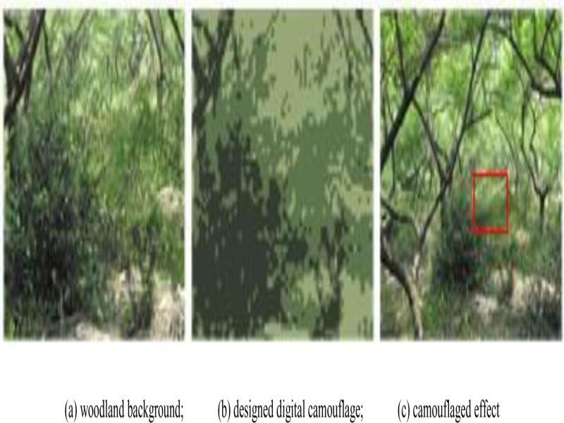 Woodland type camouflage effect