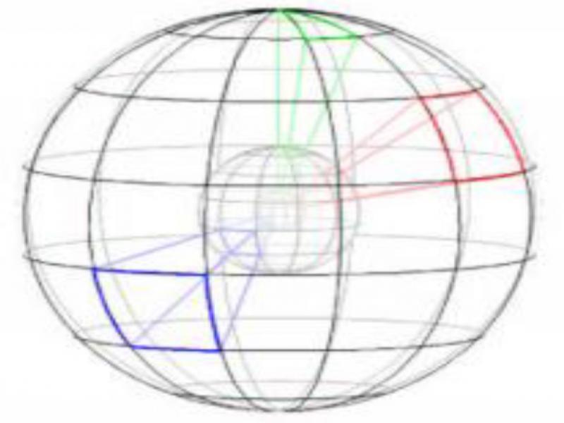 3Dsc mesh generation