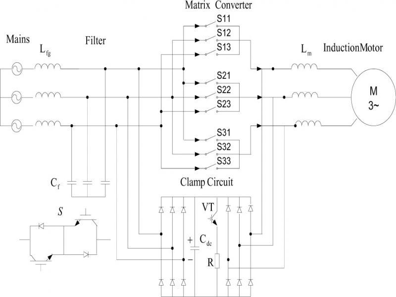 The topology of the matrix converter motor system