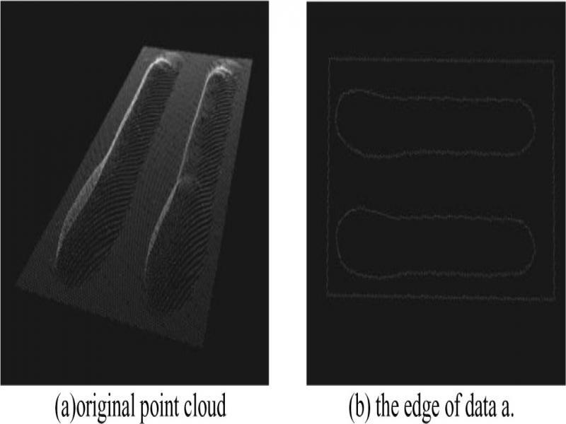 Point Cloud and Its Edge