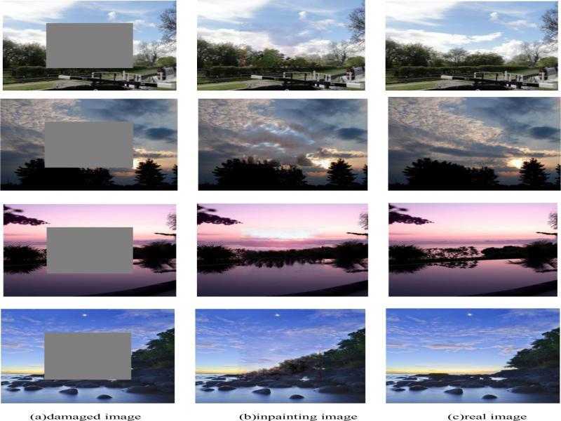 Inpainting result of intermediate masked