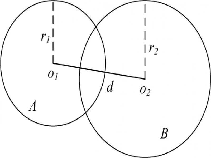 Intersecting test between spheres.