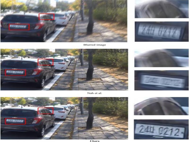 Comparison of GOPRO dataset test results