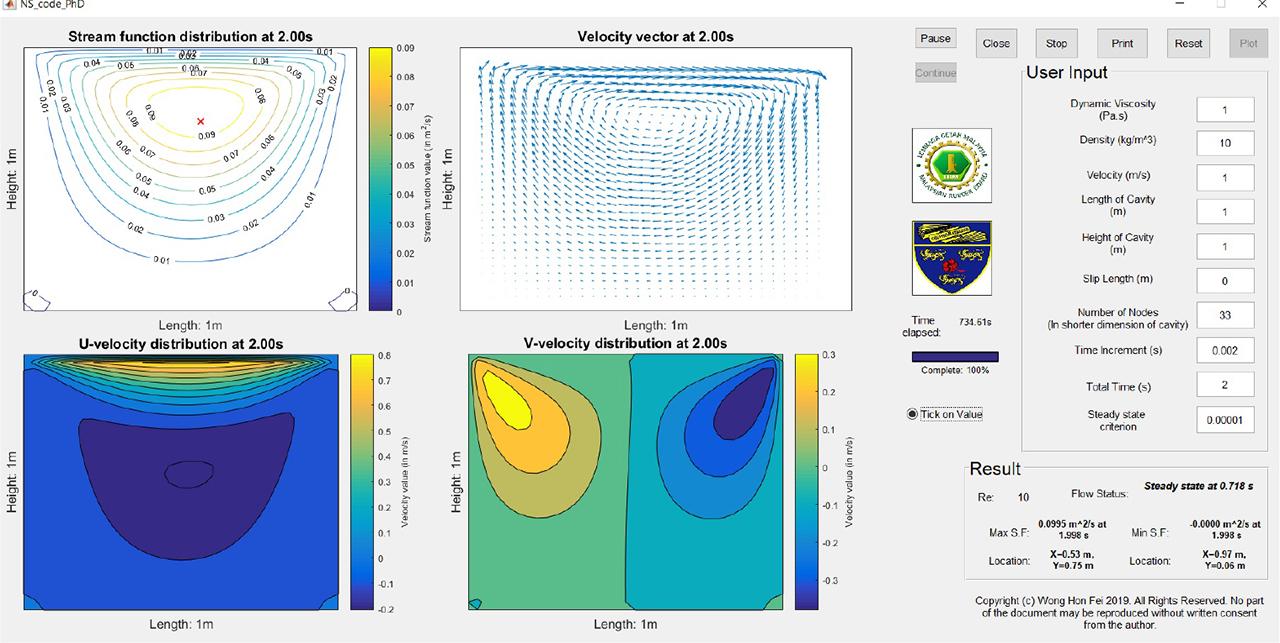 Graphic User Interface (GUI).