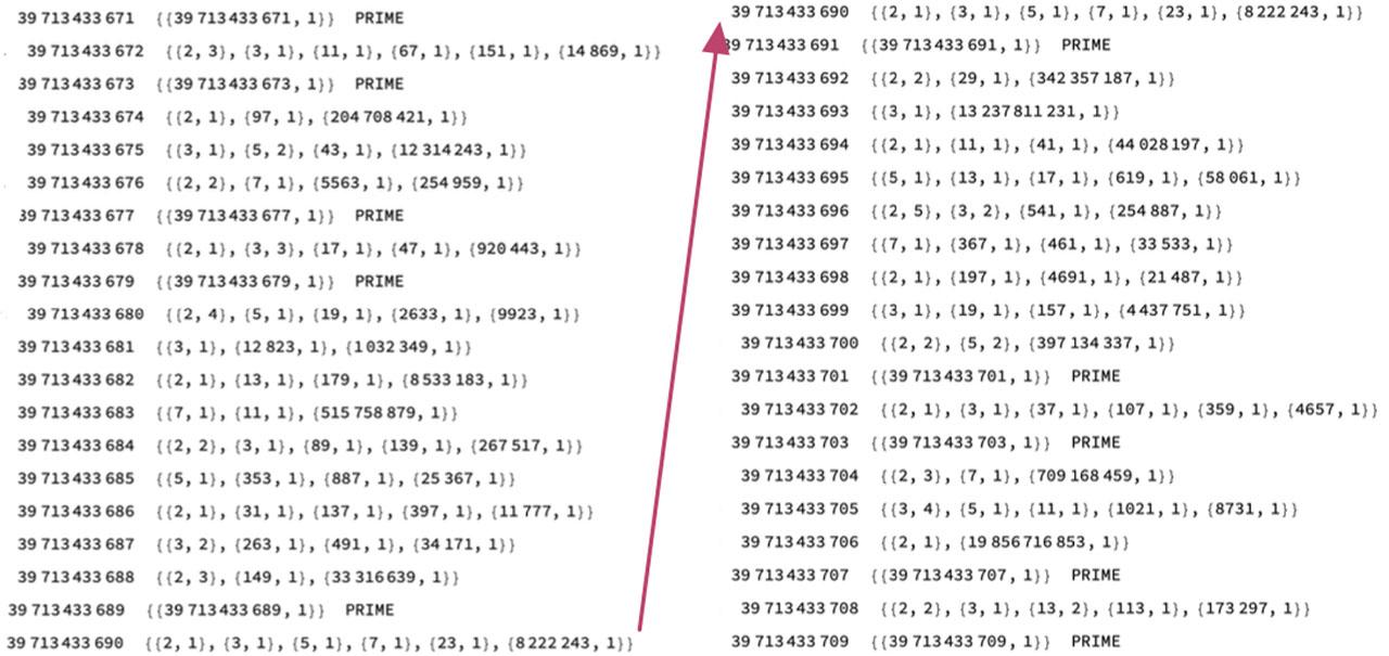 Complete table for the first 10-tuple.