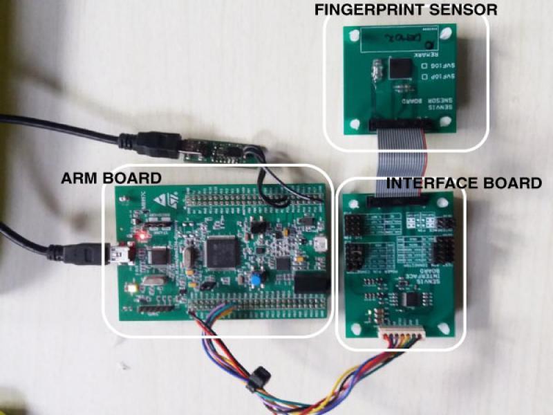 Fingerprint sensor test evaluation environment.
