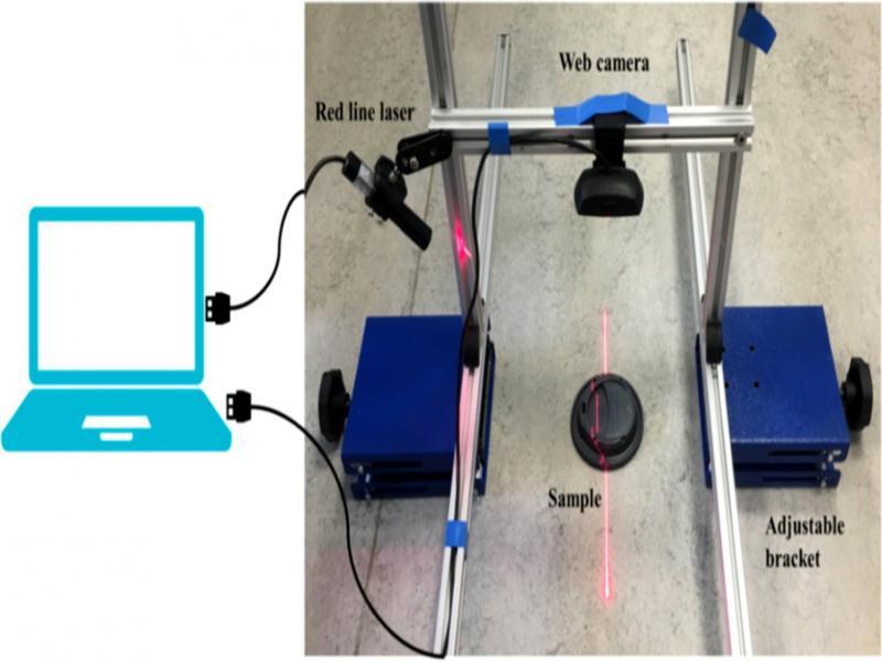 The experimental setup of our surface level measurement system.
