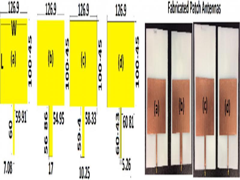 Antenna designs and fabrications (dimensions are in mm): (a) Matched patch antenna design (b) −64% Intentional input mismatch, (c) −32% Intentional input mismatch (d) +32% Intentional input mismatch.