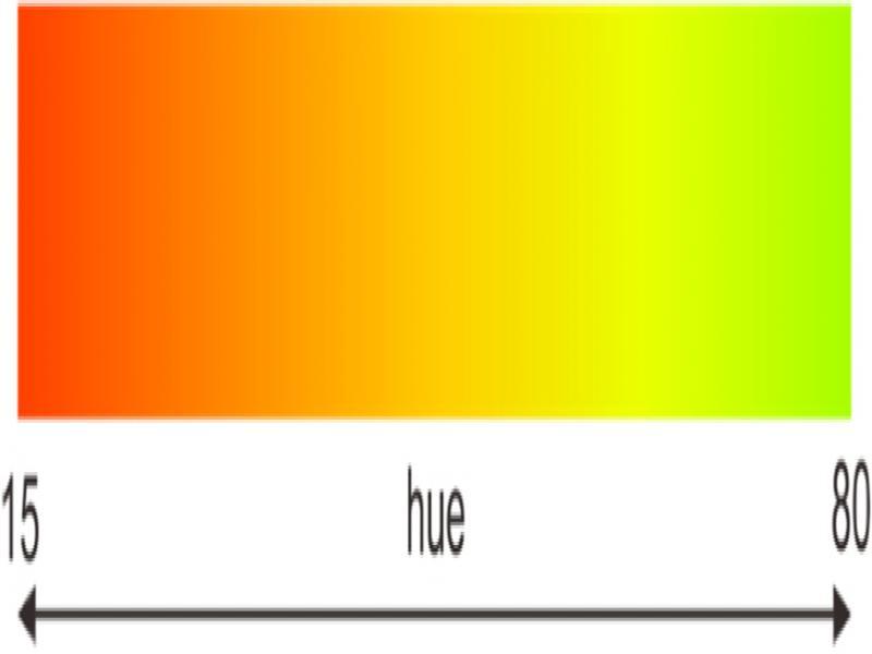 The threshold of hue pixel to segment leaf area.