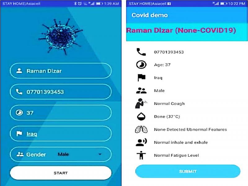 User registration & results of the test (Maghded et al., 2020).