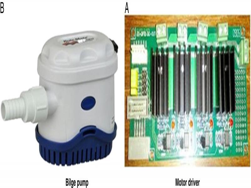 Submersible bilge pump with the motor driver.