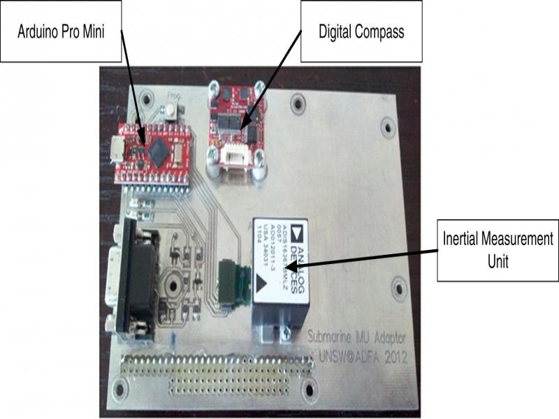 SPI interface for IMU.