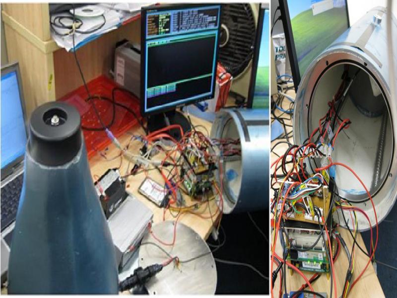 Hardware In loop (HIL) simulation.