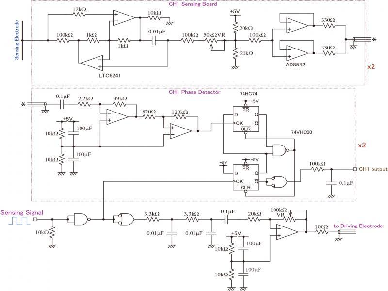 Circuit diagram of electronic circuit used in two-channel experiments.