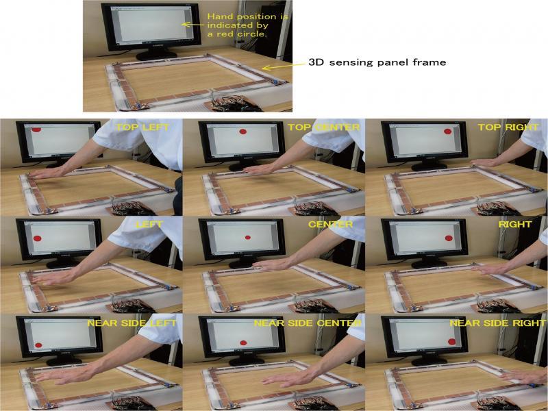 Detection of hand position by 3D proximity sensing panel frame.