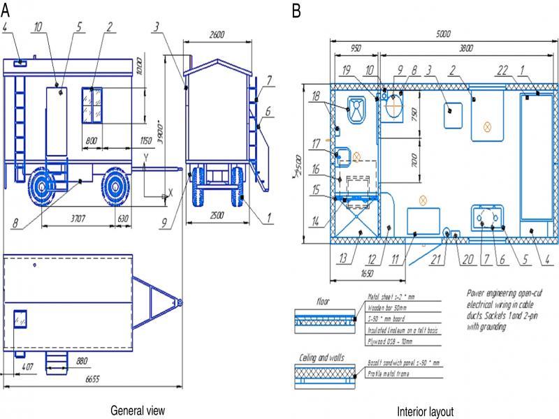 Working drawings of the farmer’s house.