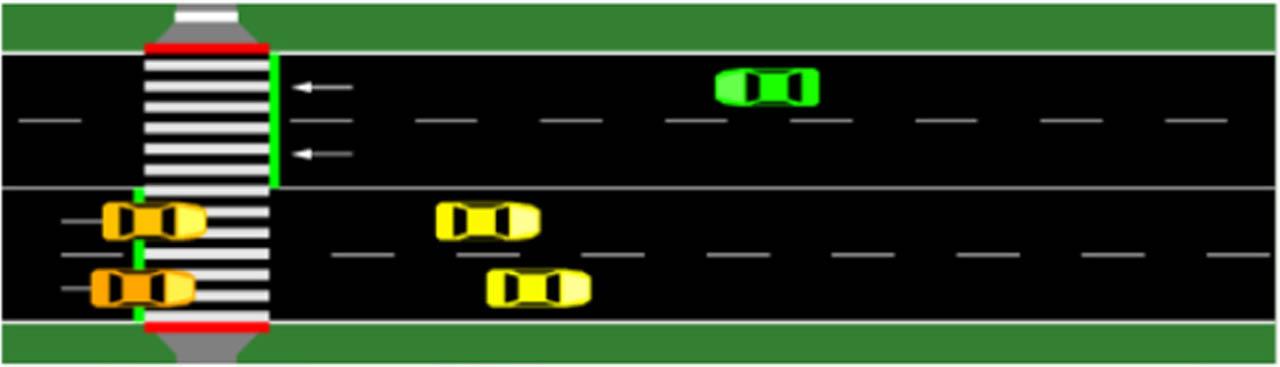 High traffic scenario—NS2.