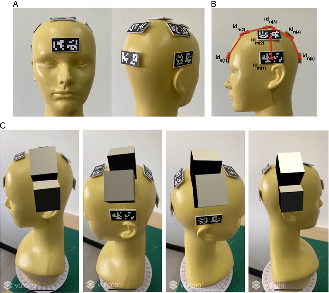 Distance measurements from the frontal to the occiput and from the left temporal lobe to the right temporal lobe of the phantom head. (a) AR marker placement. (b) The distances between pairs of markers. (c) Example of data collection from markers from the left temporal to the right temporal.