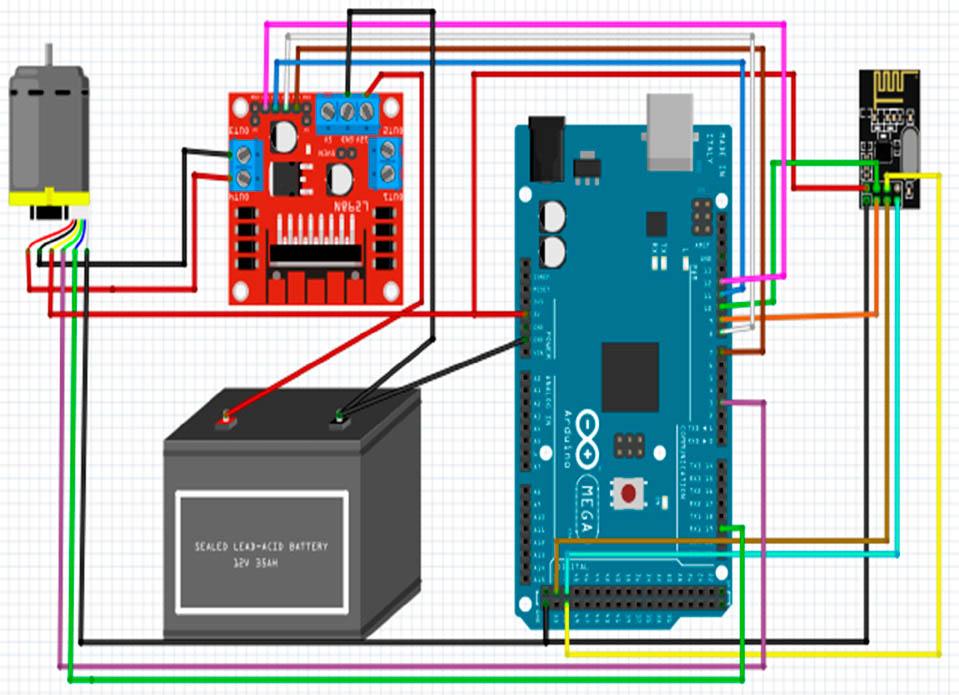 Electrical wiring in an electric wheelchair.