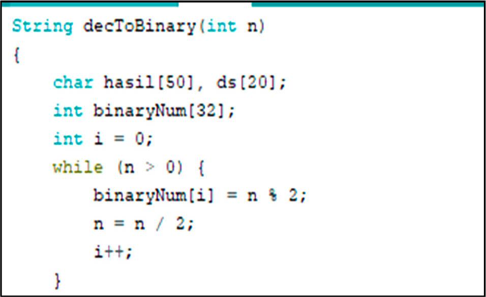 Decimal to binary conversion formula.