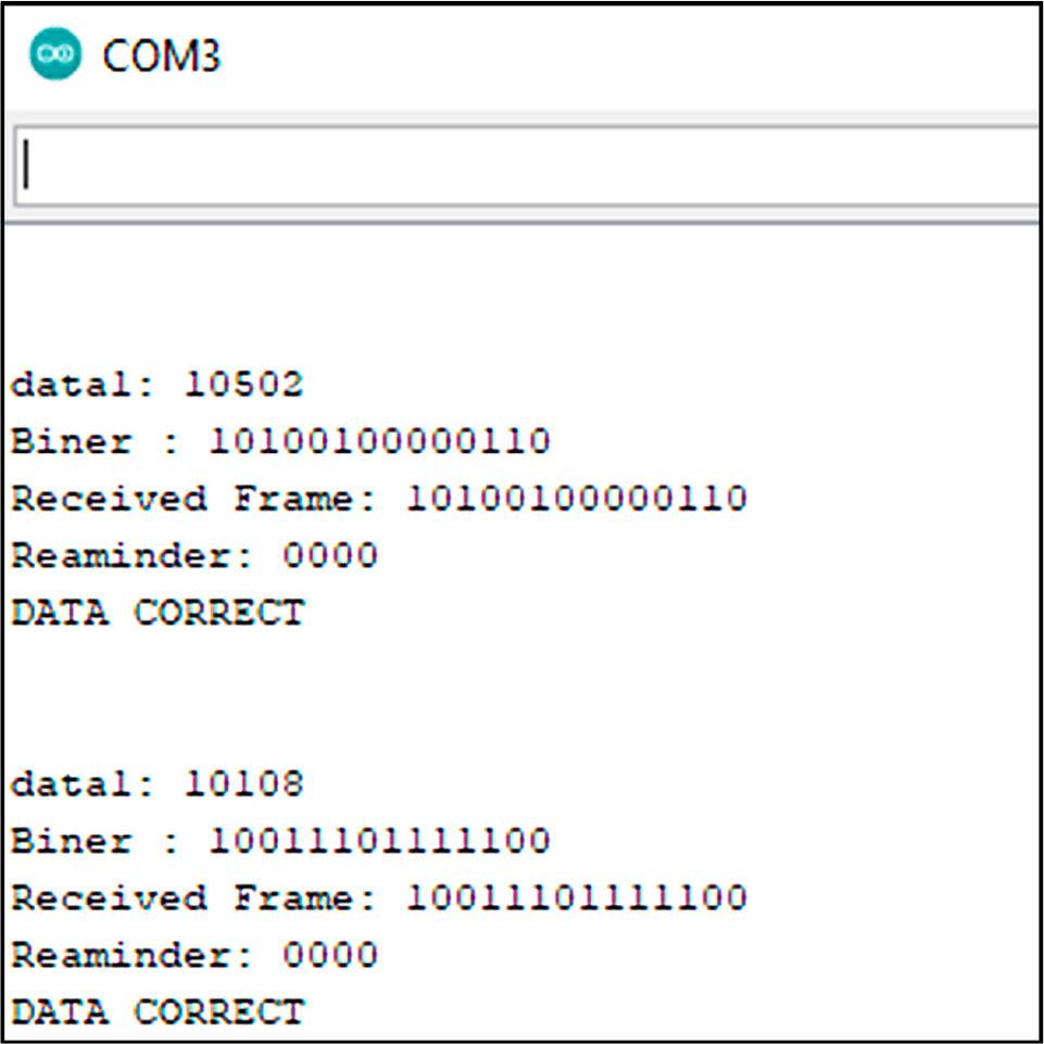 CRC results on the receiver.