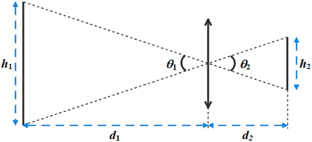 Two similar triangles opposite each other.
