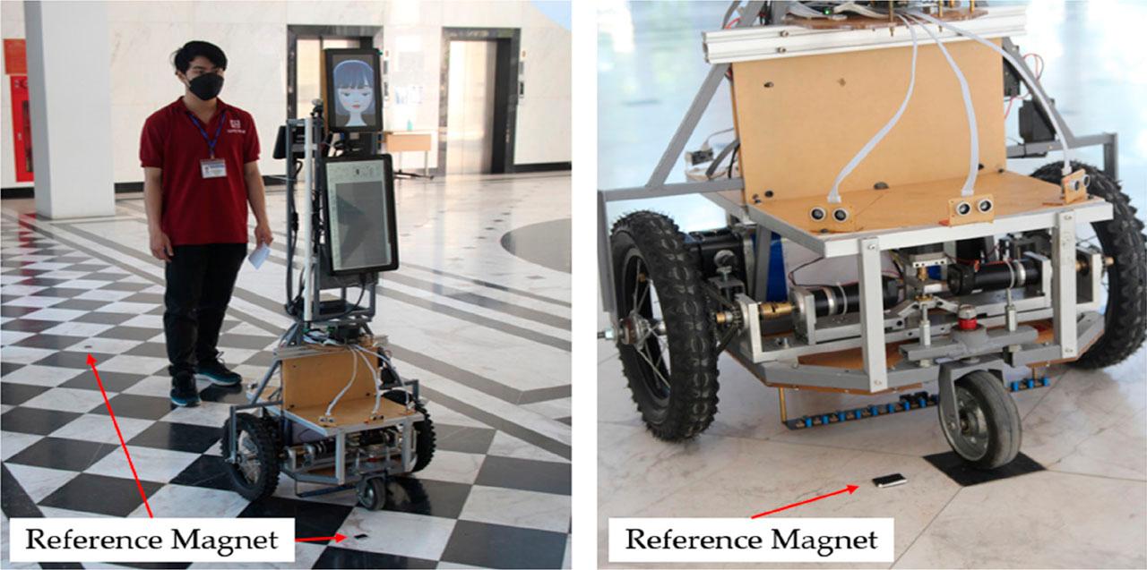 Position of the reference magnets on the floor.