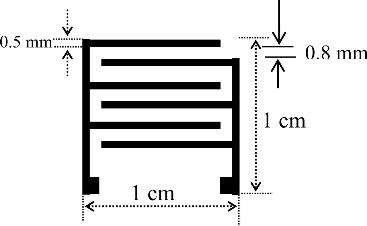 Structure of the SnO2 thin film sensor.