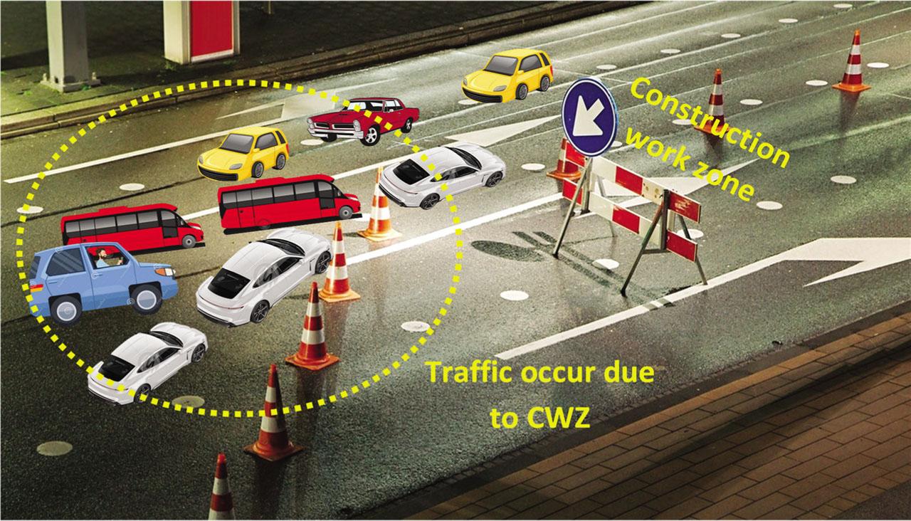 Layout of CWZ. CWZ, construction work zone.