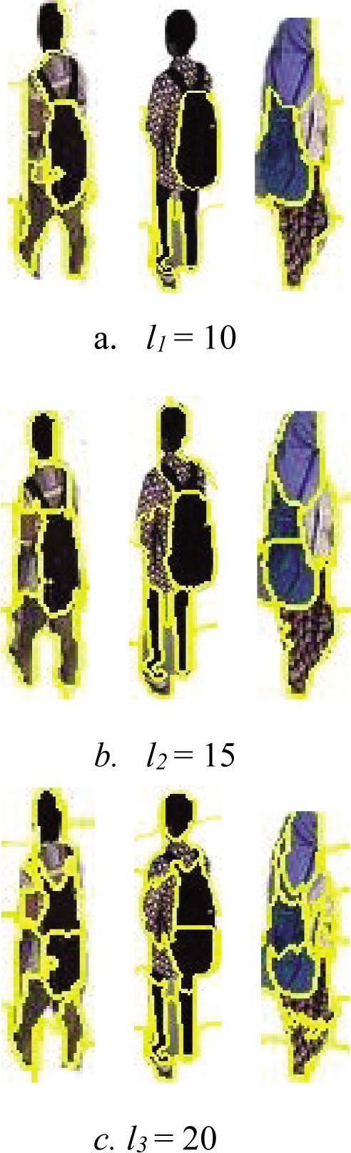 The segmentation results on the l1, l2, and l3 scales.
