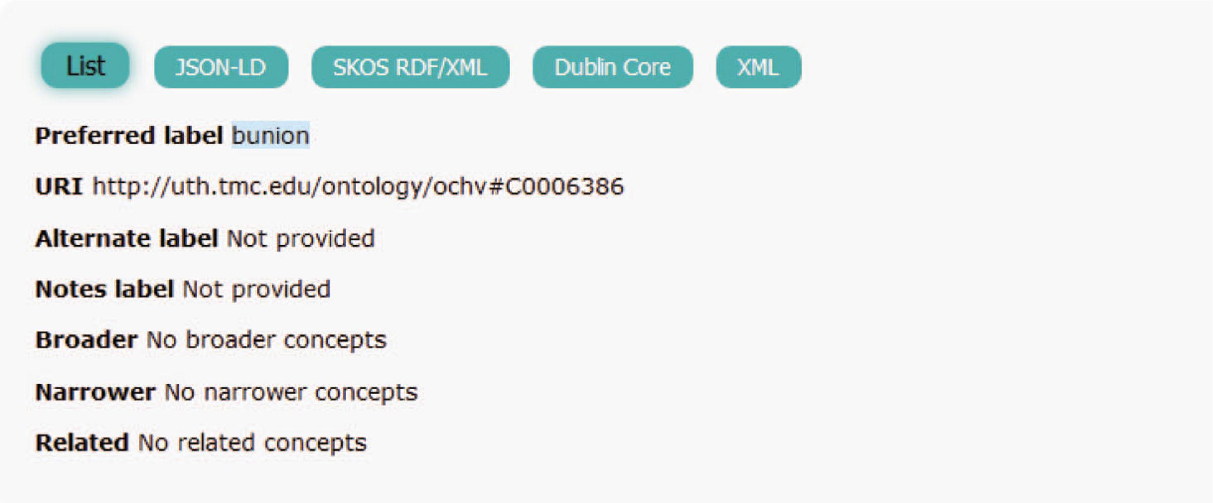 Search results for the term bunion in the previous version of HIVE using CHV.