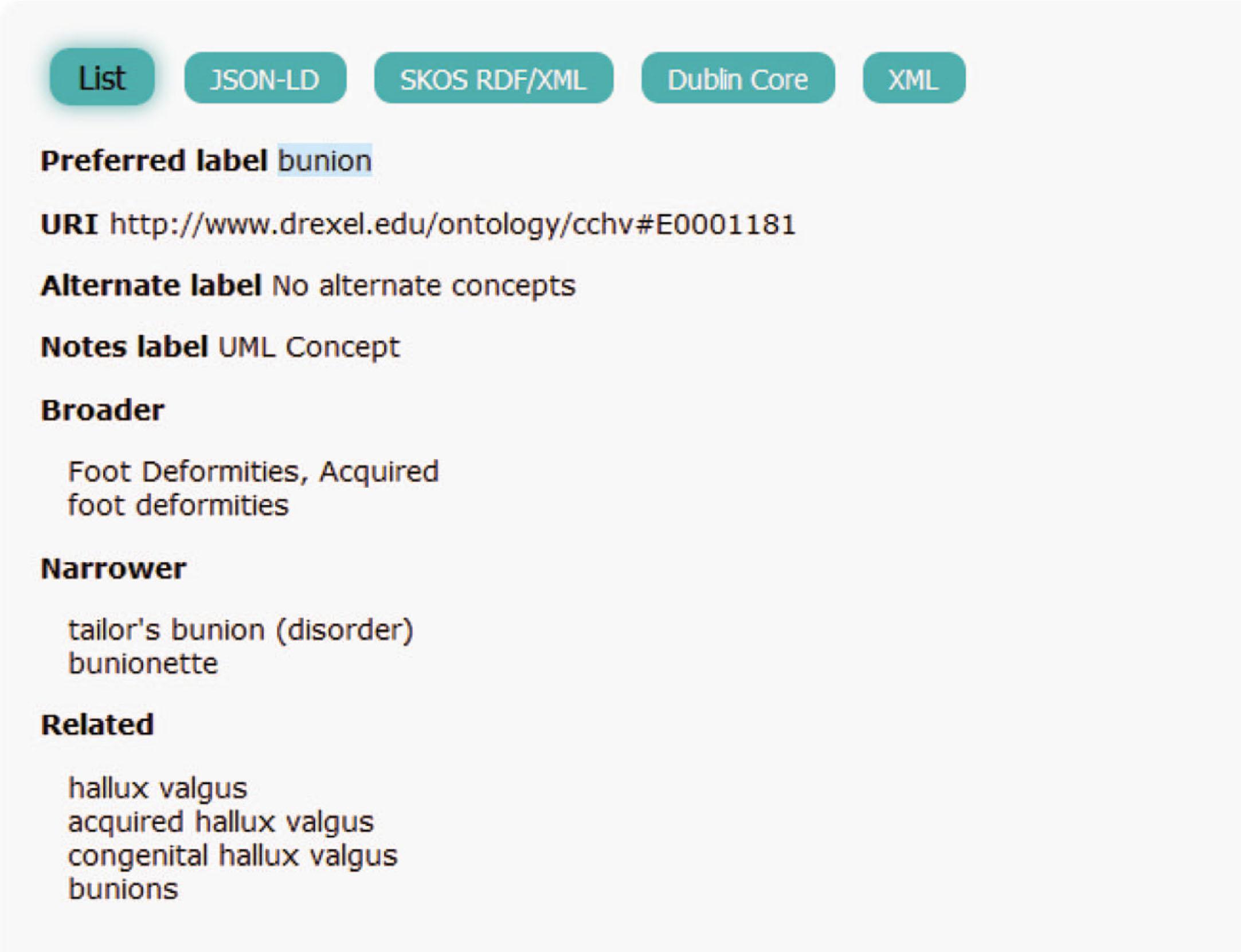 Search results for the term bunion in the improved version of HIVE using CCHV.