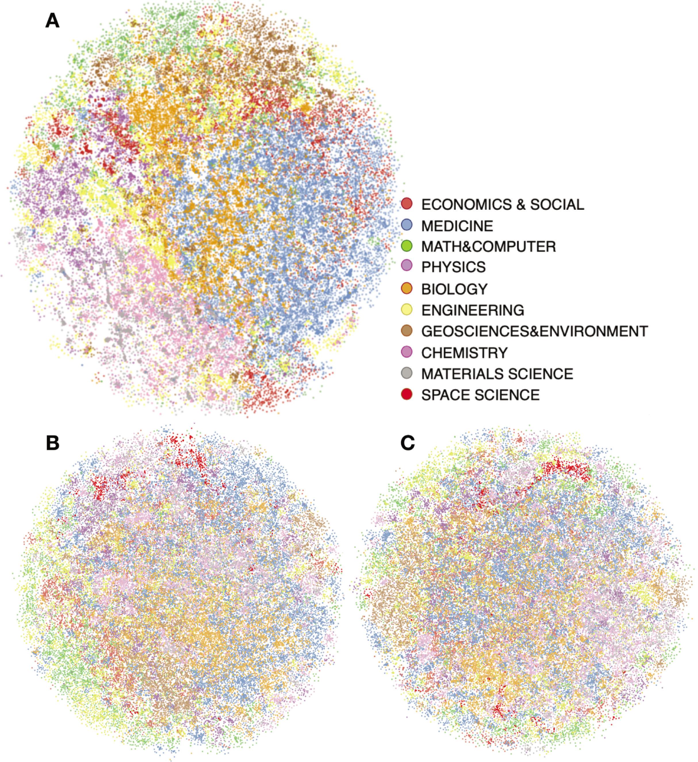 Three base maps created by OpenOrd with different cutting edges strategies and parameters. A is the map with 47,294 highly cited papers and all 3.6 million co-citation relationships, and OpenOrd cutting edge parameter is 0.8. B is the map with top 15 weighted relationships of each paper, and cutting edge parameter is 0.85. C is the map also with top 15 weighted relationships but cutting edge parameter is 0.9.