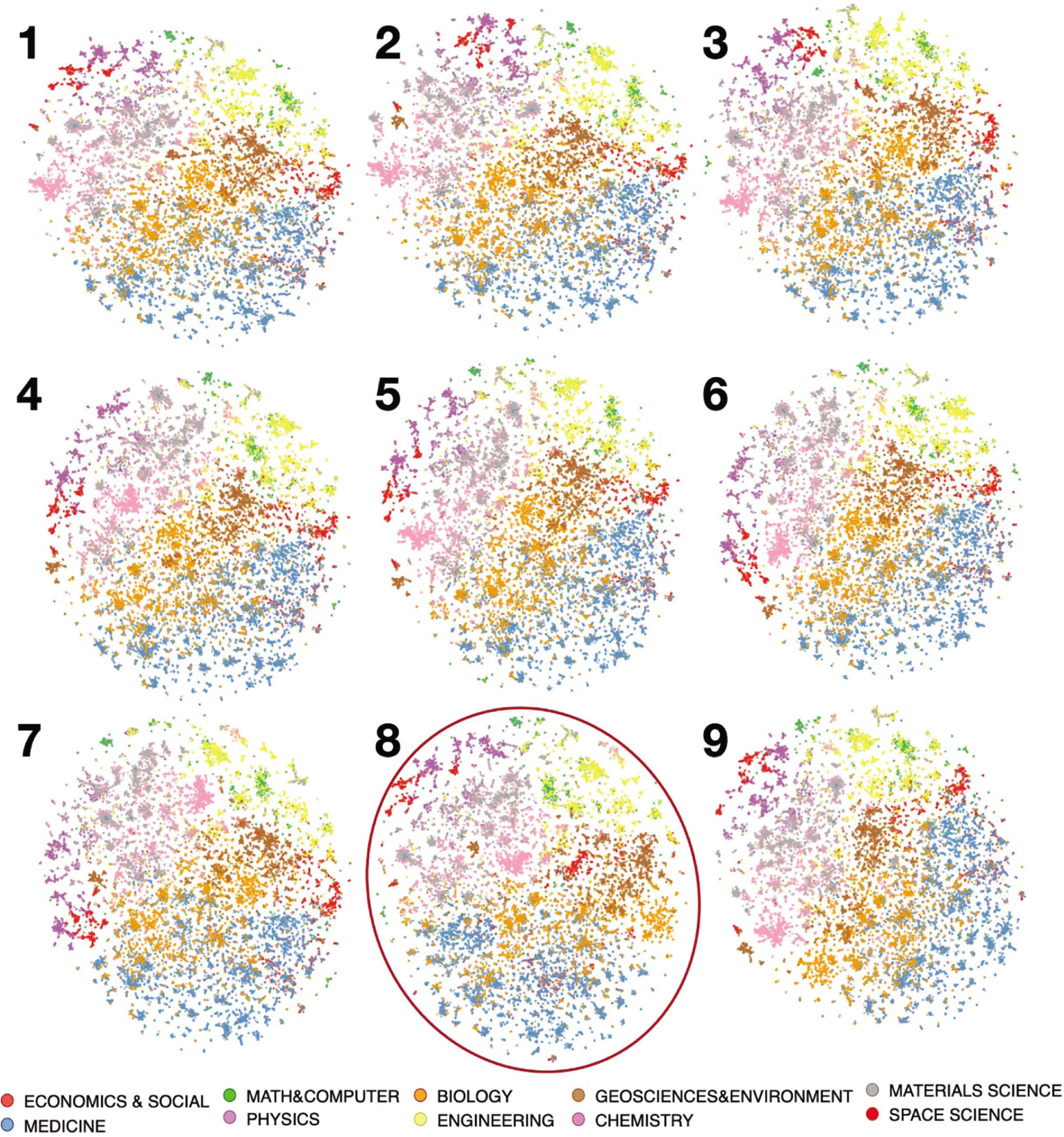 Layouts of nine Node2Vec maps with the same parameters.