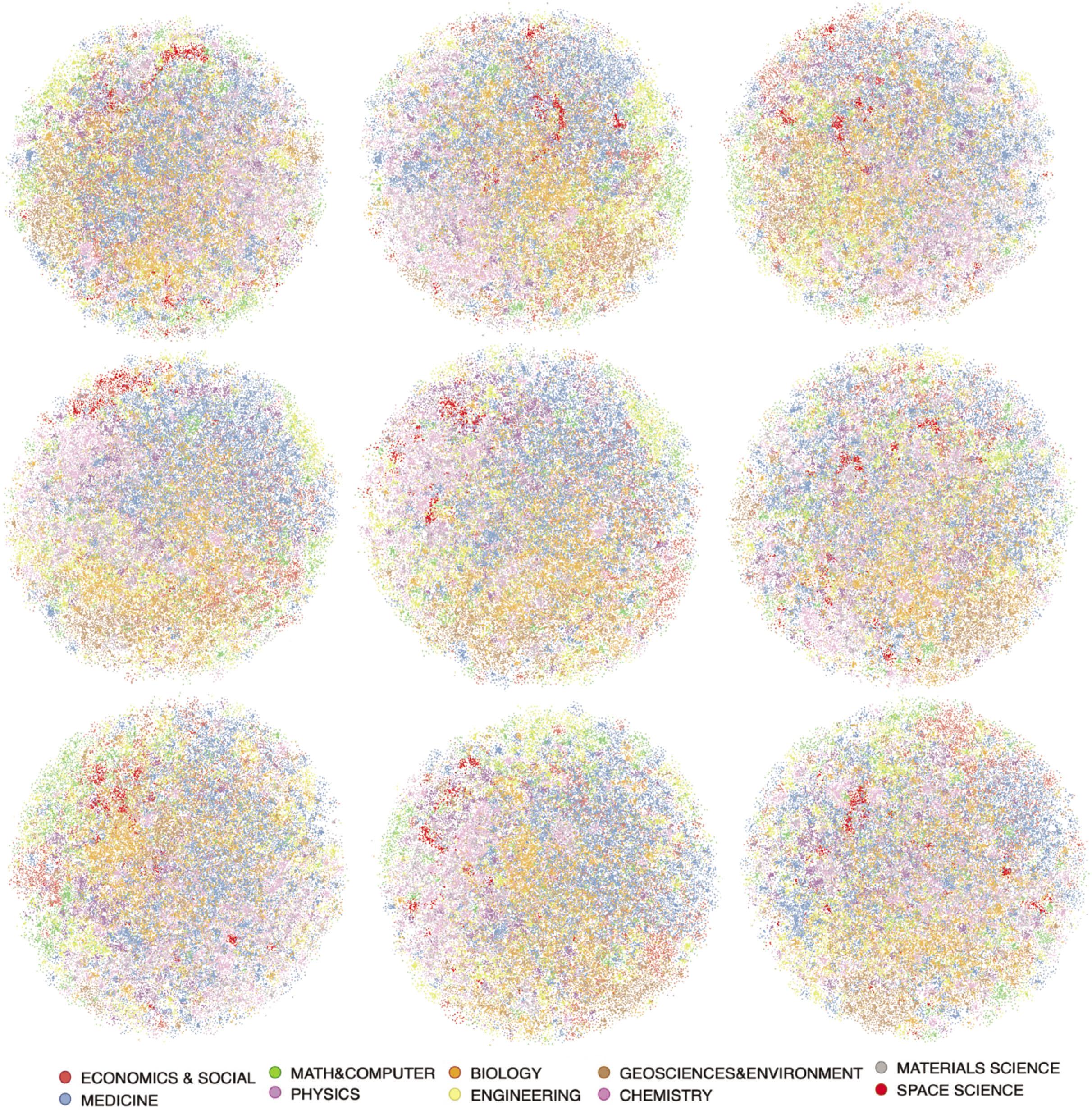 Nine OpenOrd maps with top 15 edges of each nodes and cutting edge parameter = 0.9.