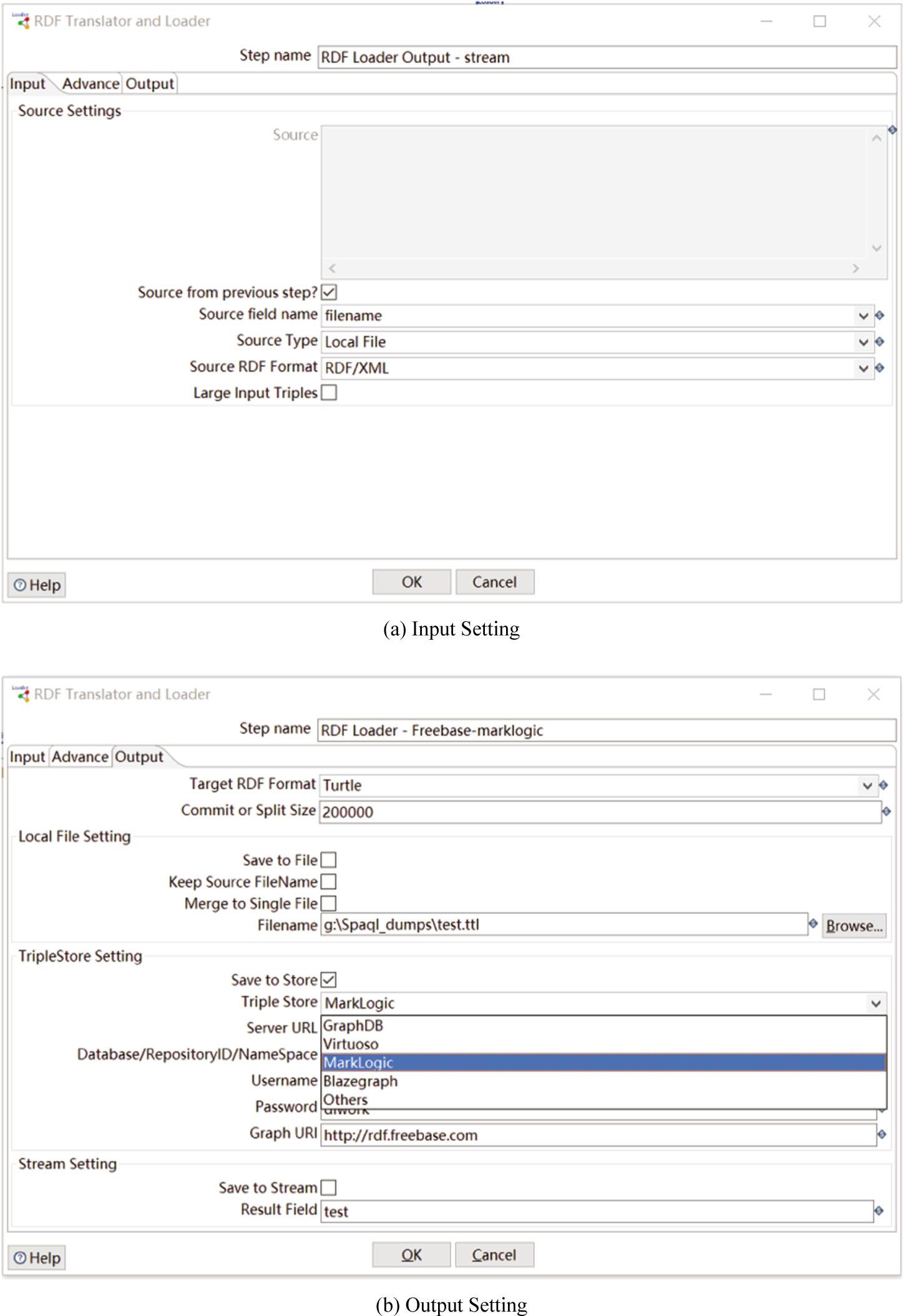 Configuration template of RDFTranslatorAndLoader.