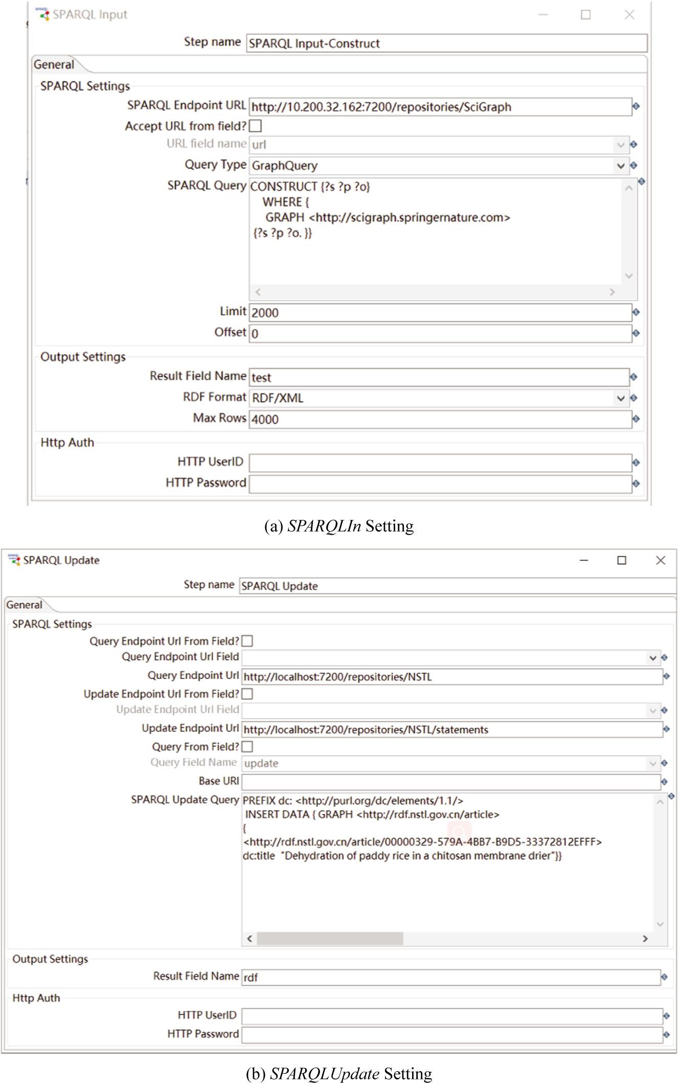 Configuration template of SPARQLIn and SPARQLUpdate.