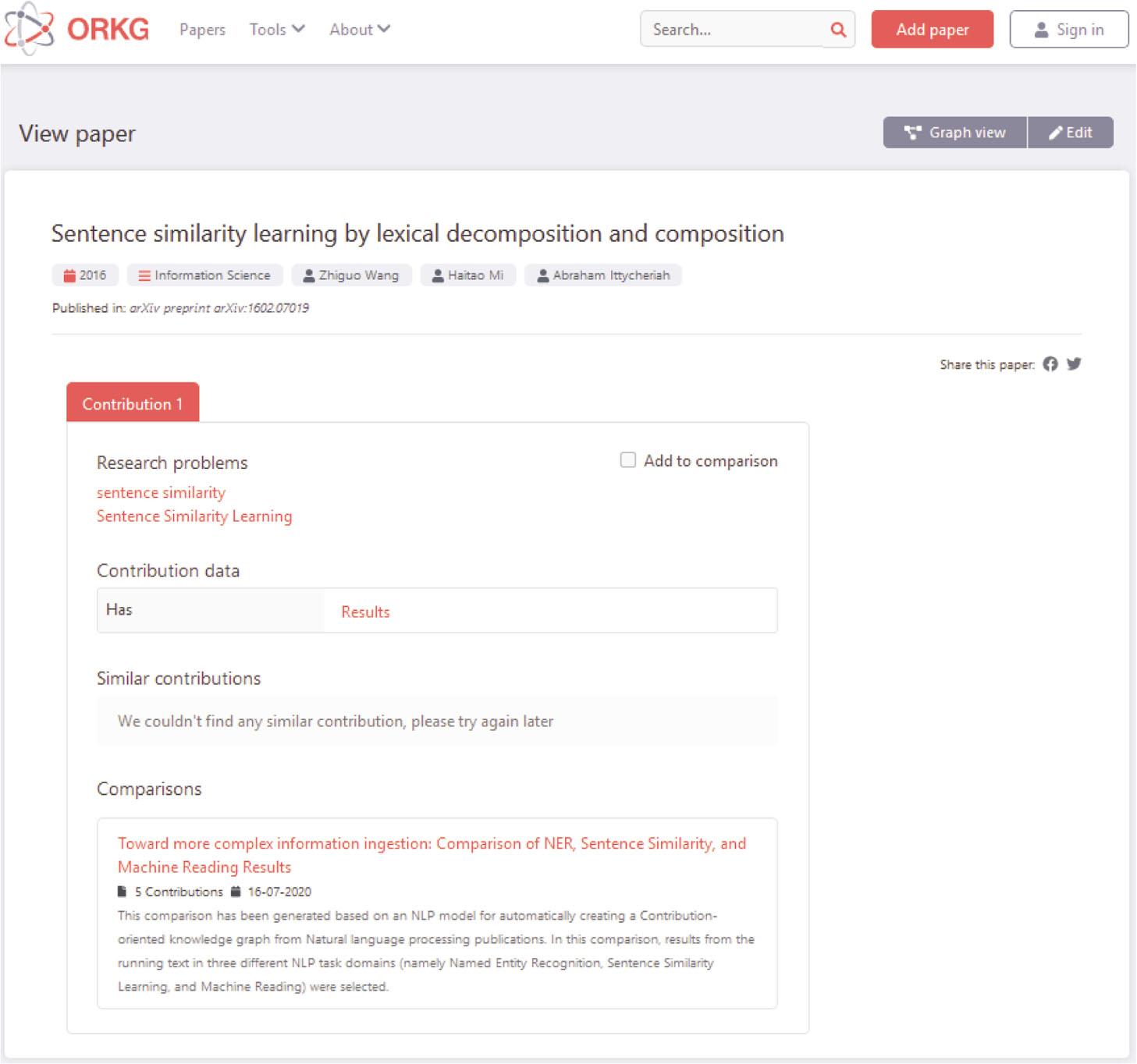 An Open Research Knowledge Graph paper view. The NlpContributionGraph scheme is employed to model the ResearchProblem and the Results information units of the paper.
