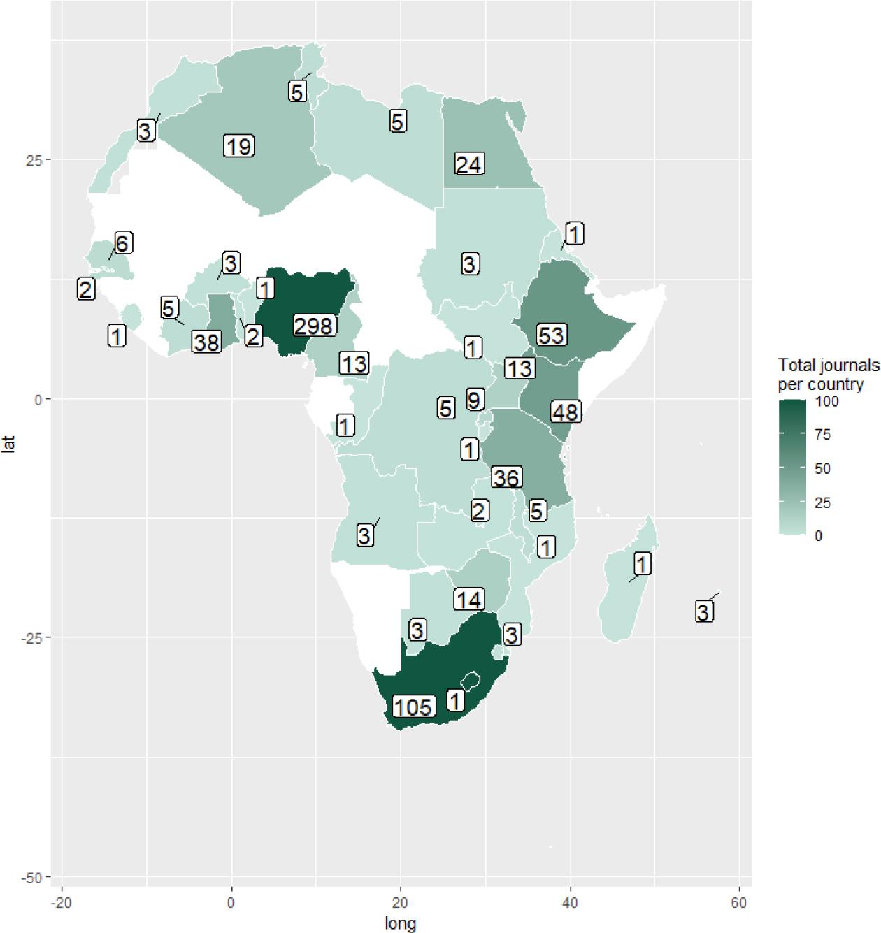 Number of journals by country.
