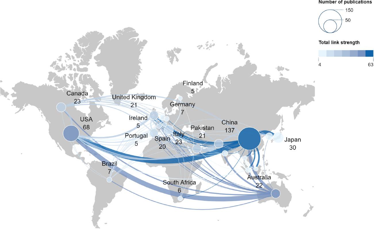 The country collaboration map for smart community research (2000–2024). Notes: The size of the notes indicates the number of publications, while color intensity reflects the strength of collaboration. Edges denote cooperative relationships, with thicker lines signifying closer partnerships.