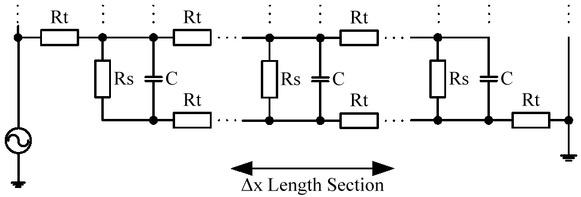 Distributed RCR interdigitated electrode model.