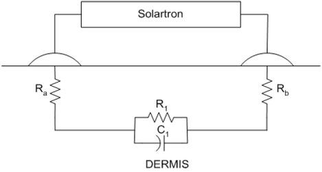 Equivalent electrical circuit to the first layer of the model.