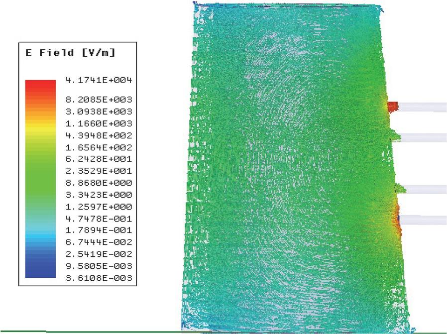 Electric field distribution in the longitudinal view of the model simulated at 50 kHz for 2.3 mm arterial diameter. The magnitude has been indicated though different color intensities.