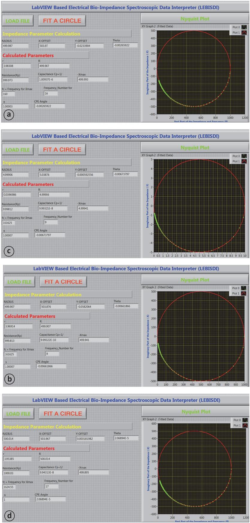 Nyquist plots of simulated (capacitive) impedance loaded in LEBISDI after fitting.