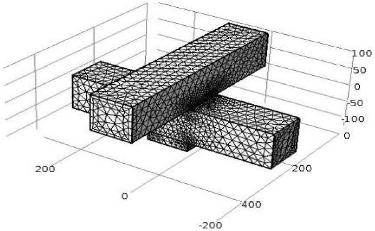 The mesh geometry of the device 2
