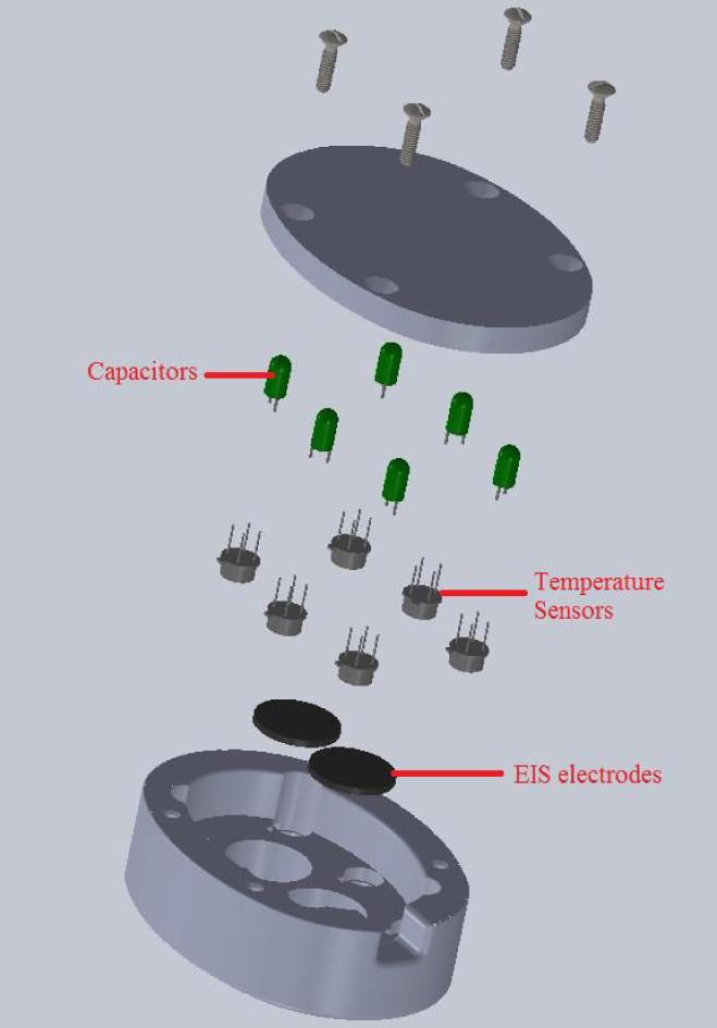 The exploded view of the probe containing electrical impedance electrodes as well as temperature sensors.