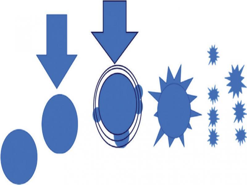 A diagram of mutual interaction between ultrasounds and microspheres