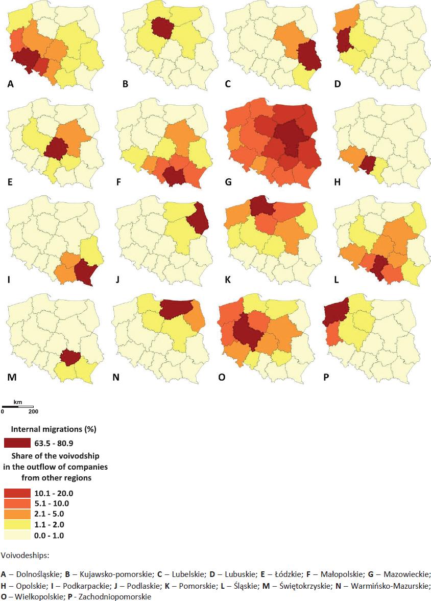Size of internal migration and participation of voivodeships in the outflow of companies from other voivodeships (%). Source: own analysis on the basis of data from GUS (Central Statistical Office)