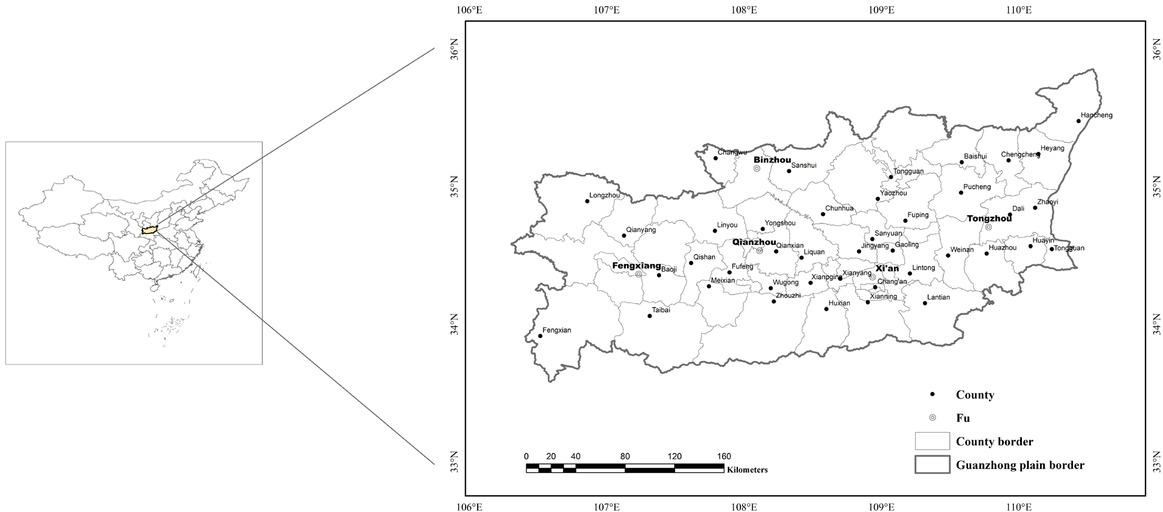 Geographical position and administrative division of the Guanzhong Plain. Source: Tan QX 1987, The Historical Atlas of China, China cartographic publishing house, Beijing, Vol.8, pp.26-27