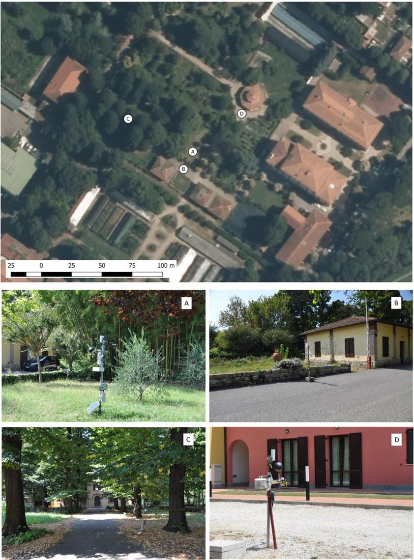 Study area and location of the micrometeorological stations: A) sun-exposed grass (Exp Grass); B) exposed asphalt (Exp Asphalt); C) shaded asphalt (S Asphalt); and D) exposed gravel (Exp Gravel). Source: figures A-B-C-D – own study; map – own study created by using OpenStreetMap®, Geoscopio WMS and QGIS 3.2.3, http://qgis.osgeo.org.